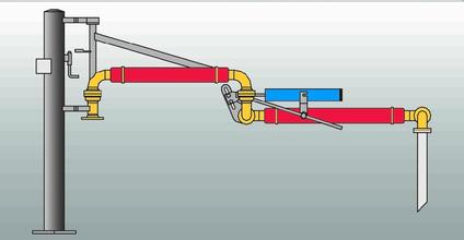 AL1402夾套伴熱鶴管